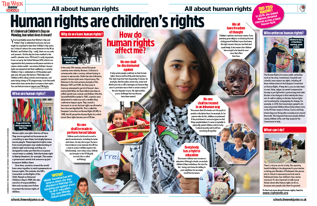 Human Rights | The Week Junior Schools